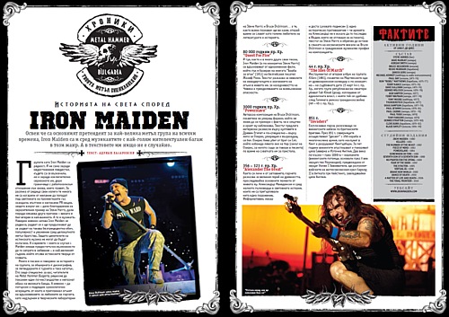 Metal Hammer Bulgaria